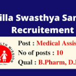 Zilla Swasthya Samiti