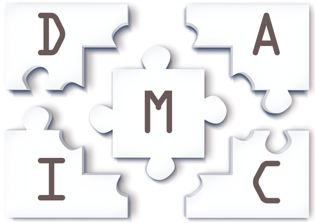 dmaic, six sigma, lean-1786571.jpg